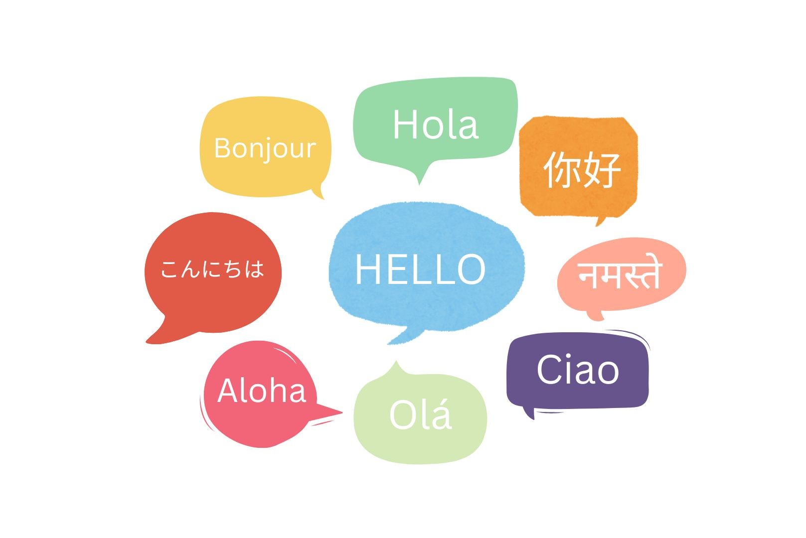 Native 95+ language support, auto-detects user language